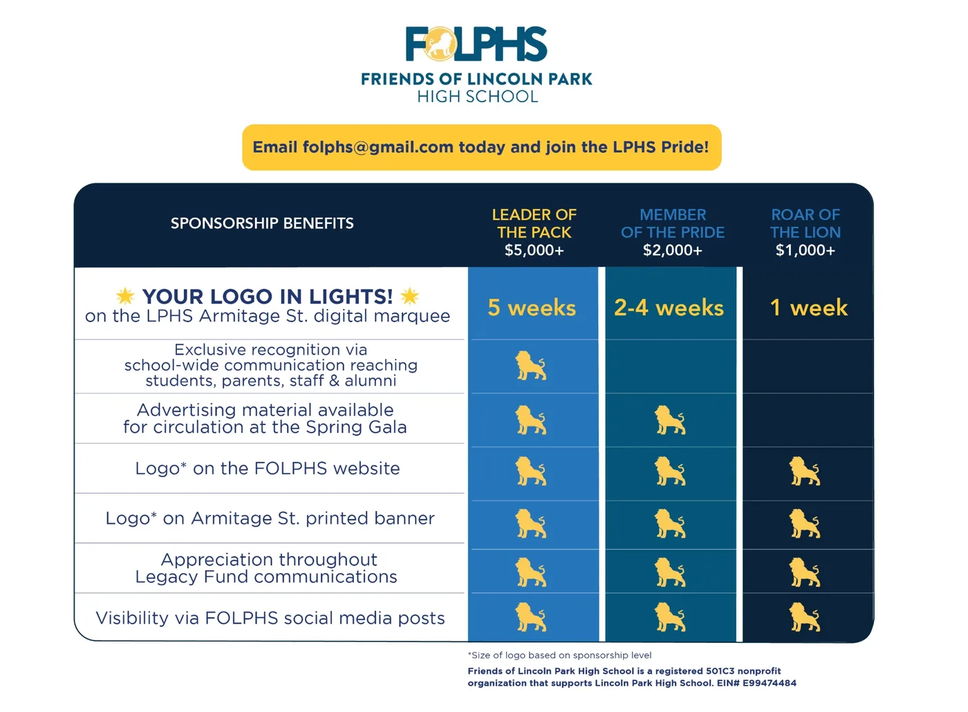 2026-27 FOLPHS business sponsorship chart with three levels: Leader of the Pack $5,000+, Member of the Pride $2,000+, Roar of the Lion $1,000+